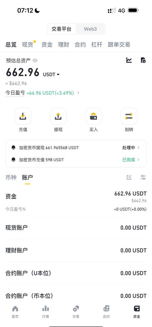 TokenPocket钱包官网首页交易指南，如何选对数字货币交易选项？