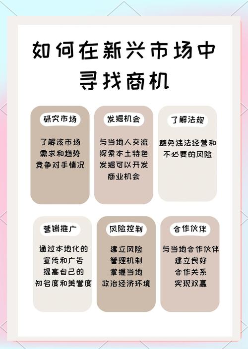 新钱包理财安全吗_新钱包安全吗_如何通过TP钱包APP安卓版投资新兴市场