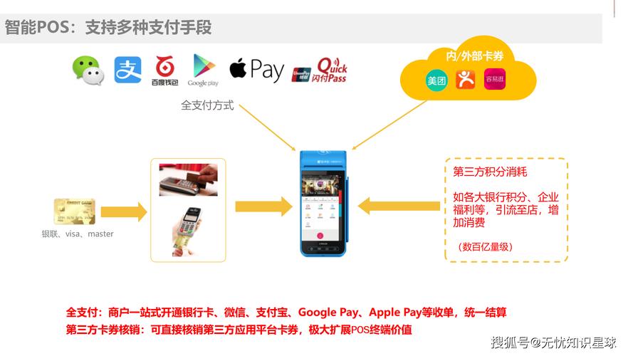 用TokenPocket安卓钱包开展电商交易？掌握这些步骤与要点很关键