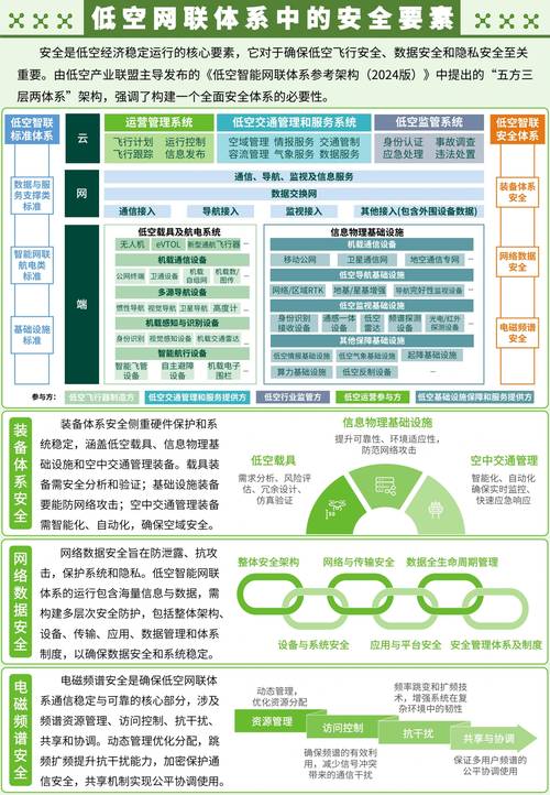 安卓pc套件下载_如何通过tp官方下载安卓最新版本2025打造一套全面的投资策略?_安卓套装
