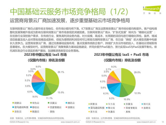 TP官方最新版本占据市场关键位置，发展趋势如何？
