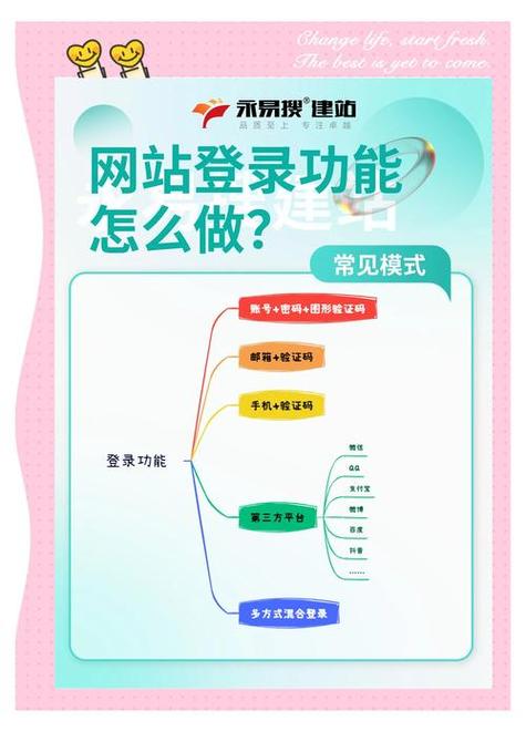 TP官方网站软件更新：关注维护监督各环节，确保运行顺畅